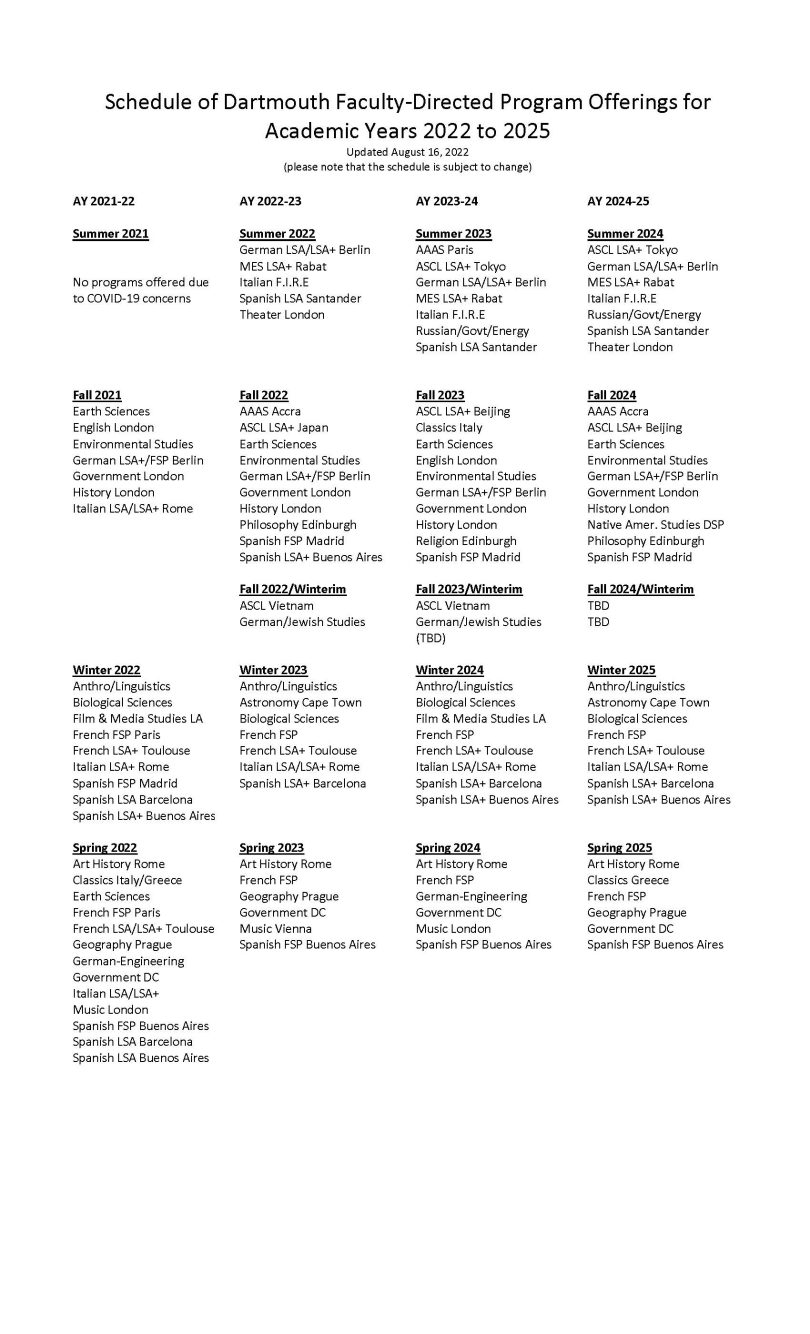 Program Offerings